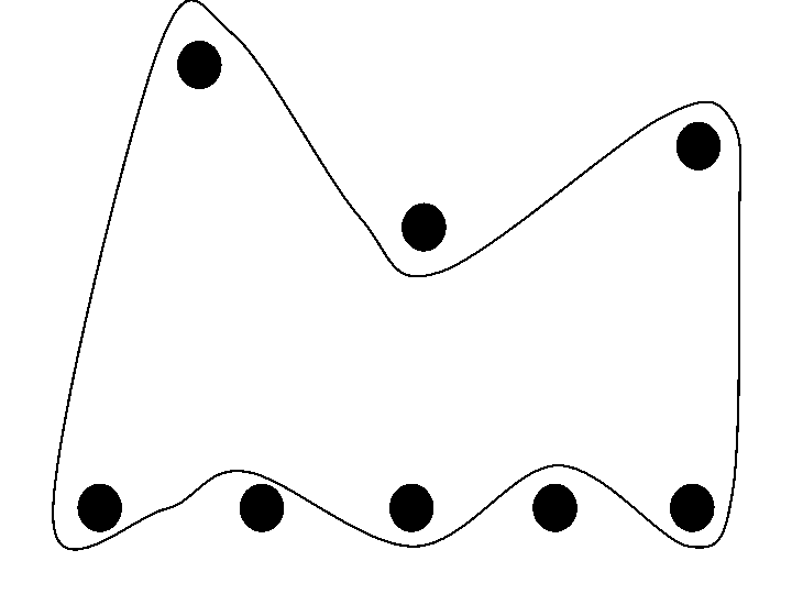  Anspruchsvolle Strecke (schwarze Kreise = Abgrenzung)
